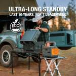Jackery Explorer 1000 Pro Portable Power Station - imagine 9