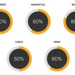 Cabrinha Spectrum 148 - imagine 3